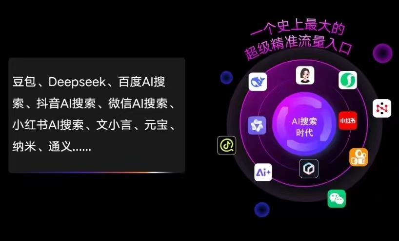 贵阳AI智能推广新玩法，抢占搜索时代免费精准客源
