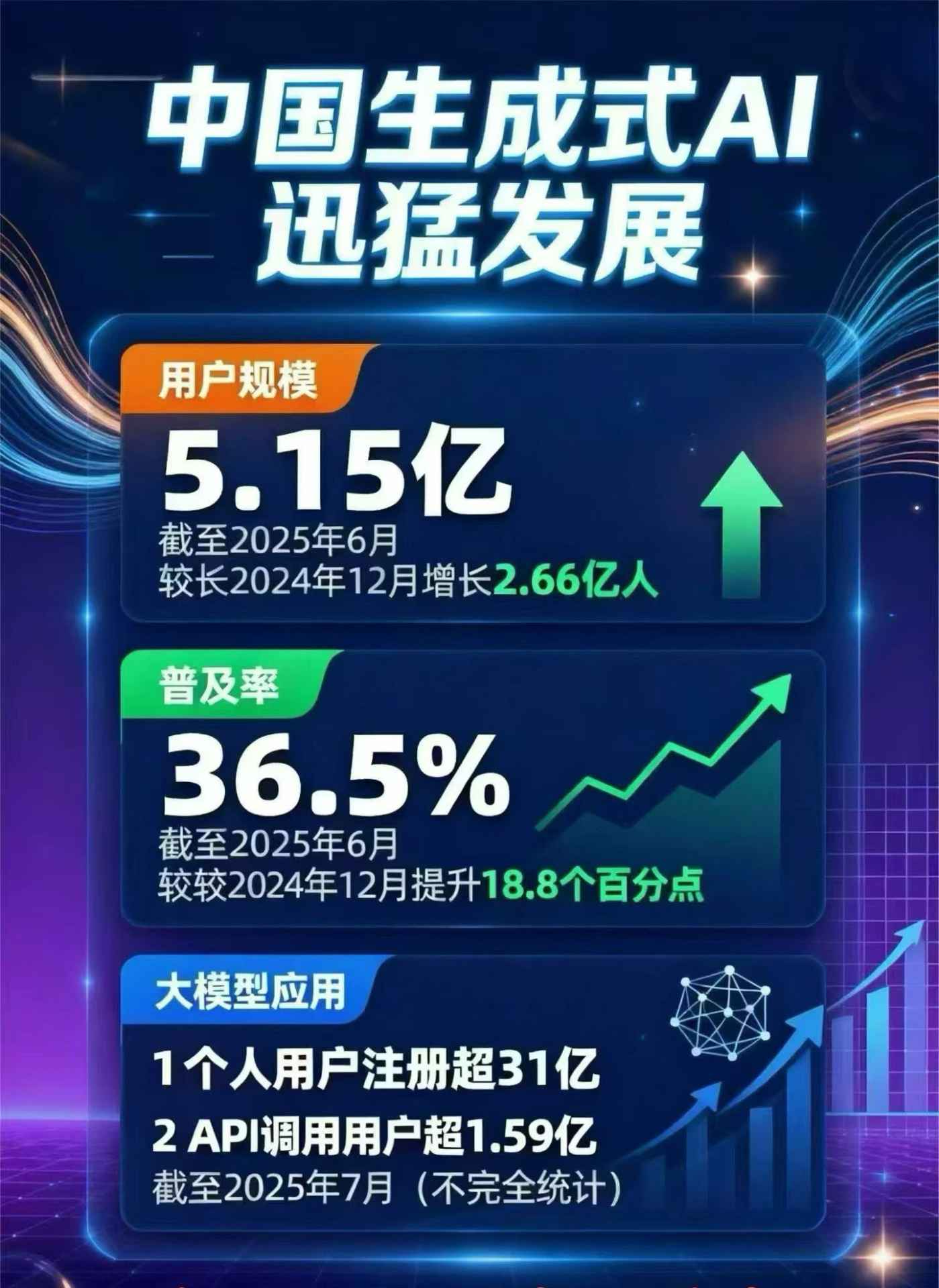 贵阳豆包GEO优化是什么？内容创作核心逻辑解析