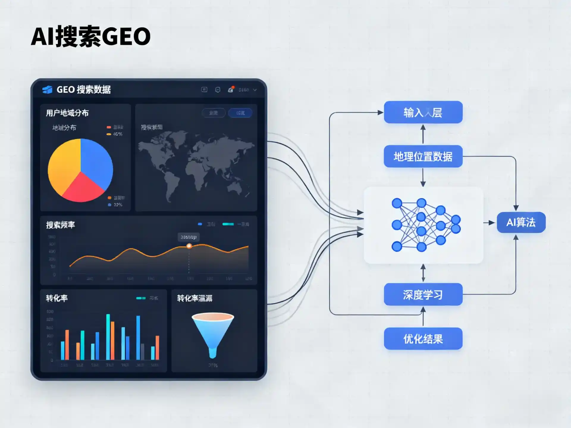 贵阳GEO优化服务商该如何筛选？生成式引擎优化行业实践观察