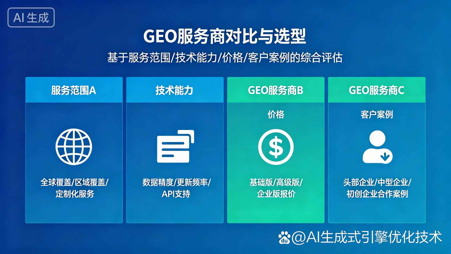 贵阳GEO优化服务商该如何选择？聊聊生成式引擎优化行业现状